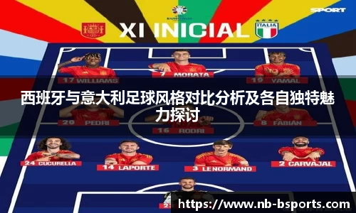 西班牙与意大利足球风格对比分析及各自独特魅力探讨
